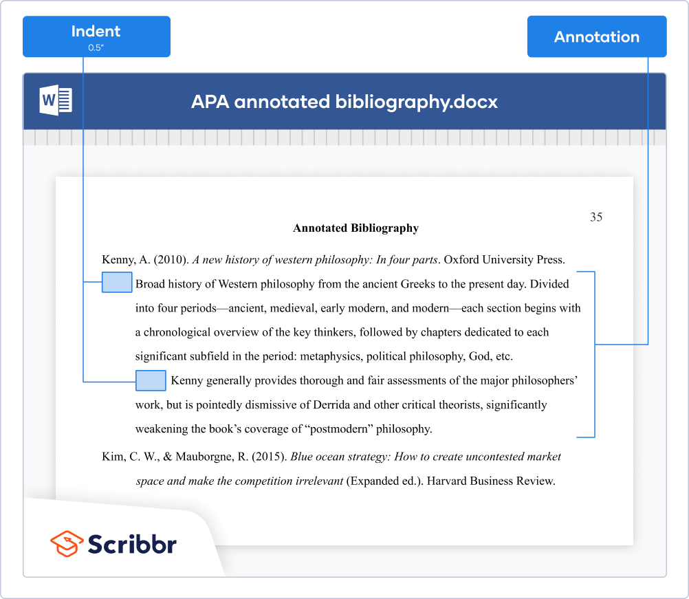 apa format example bibliography
