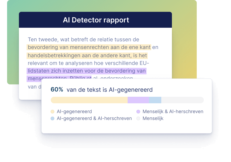 Bekijk eenvoudig welke tekst door mensen is geschreven en welke door AI is gegenereerd of herschreven.