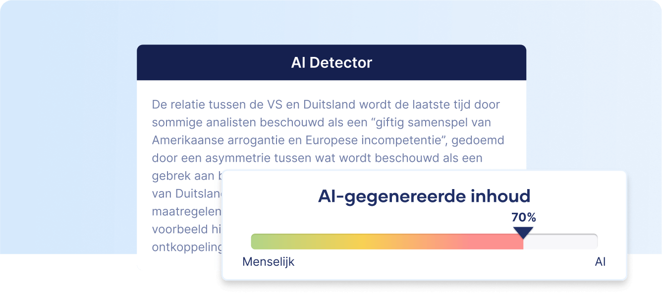 Detecteer AI-gegenereerde teksten van ChatGPT3.5, GPT4 en Google Bard.