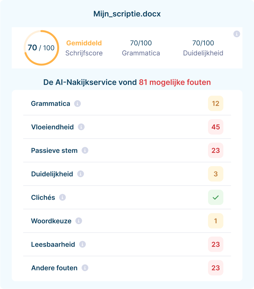 Scan nu jouw document gratis op taalfouten.